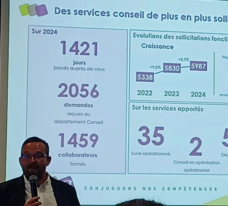 Inauguration de la nouvelle agence